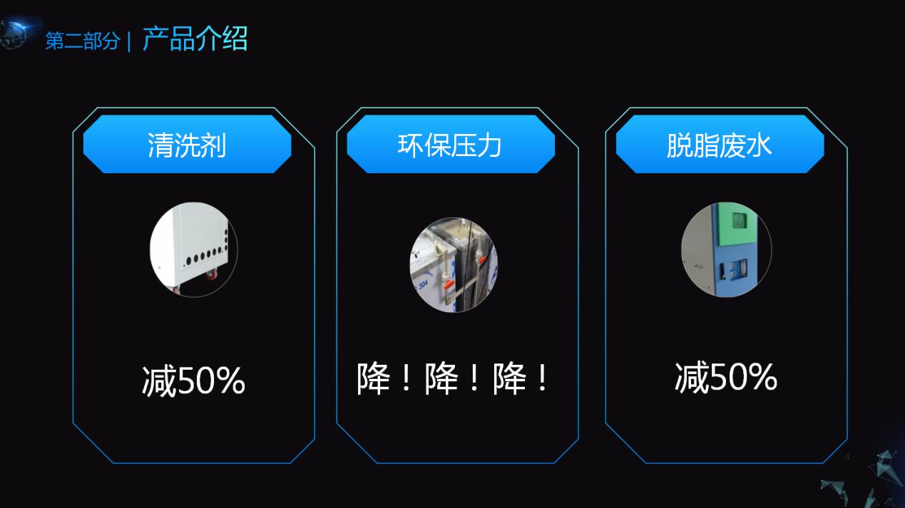 意昂2科技脱脂槽液净化设备